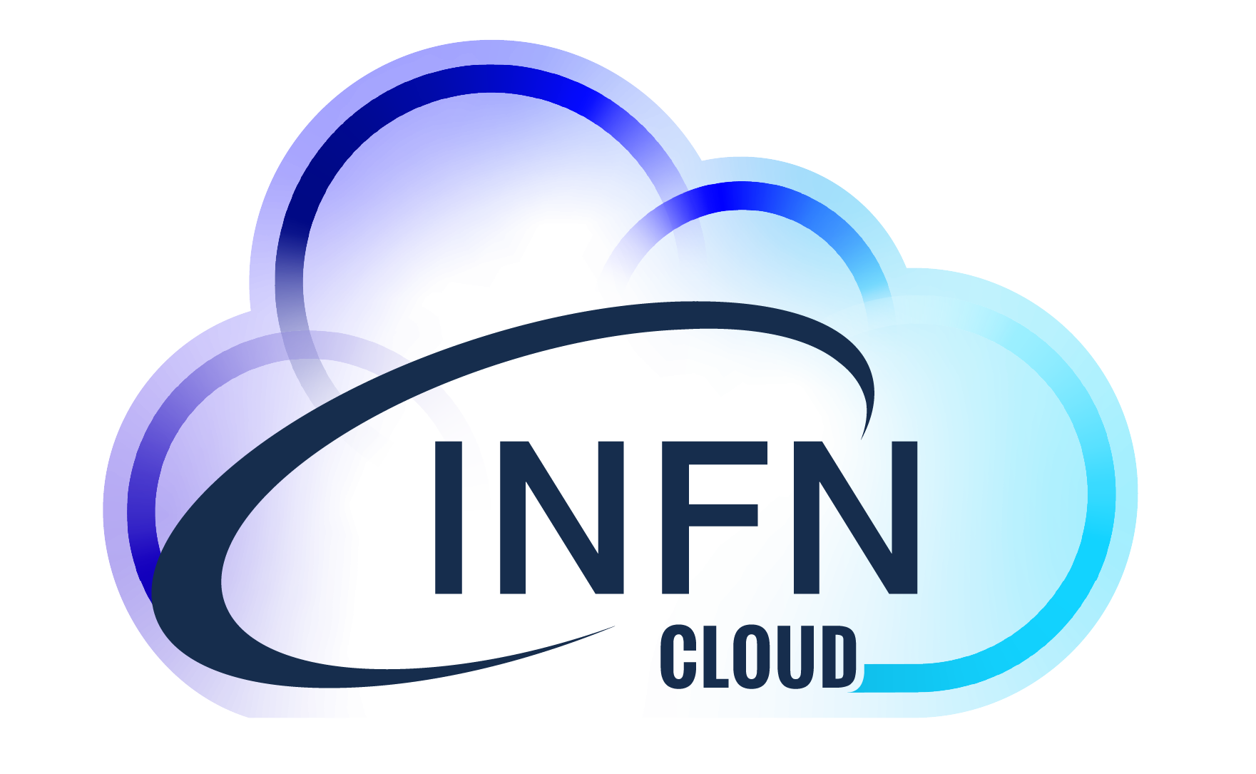 INFN Cloud